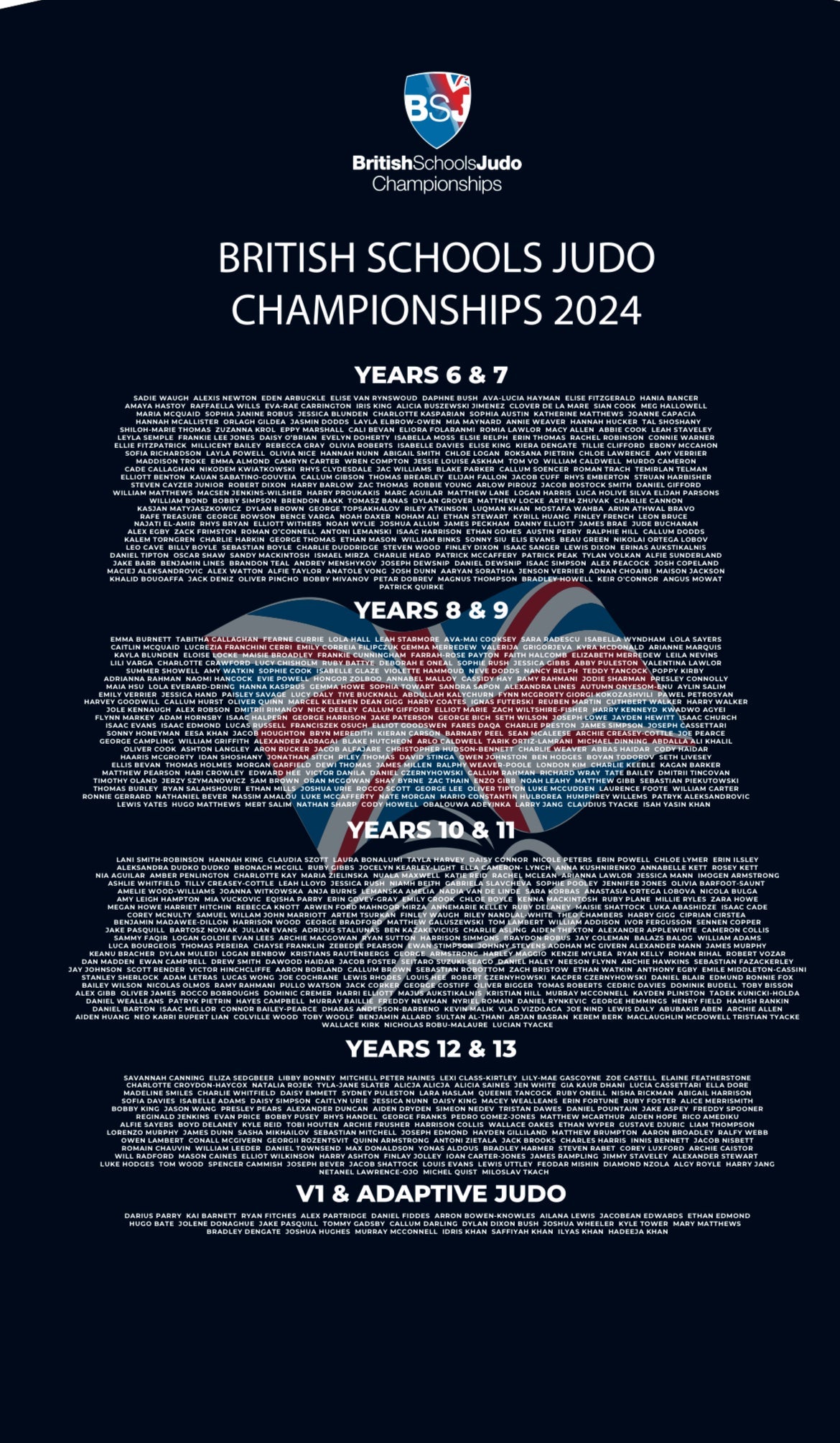 2024 Names British Schools Championships Event Multi Colour T-shirt Competitor Names