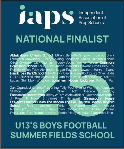 IAPS 2025 U13's Boys  Football  National Finals with Competitor Names