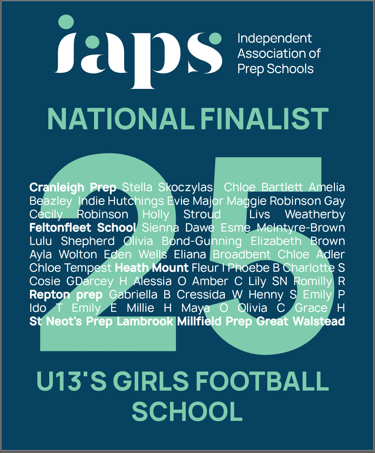 IAPS 2025 U13's Girls  Football  National Finals with Competitor Names