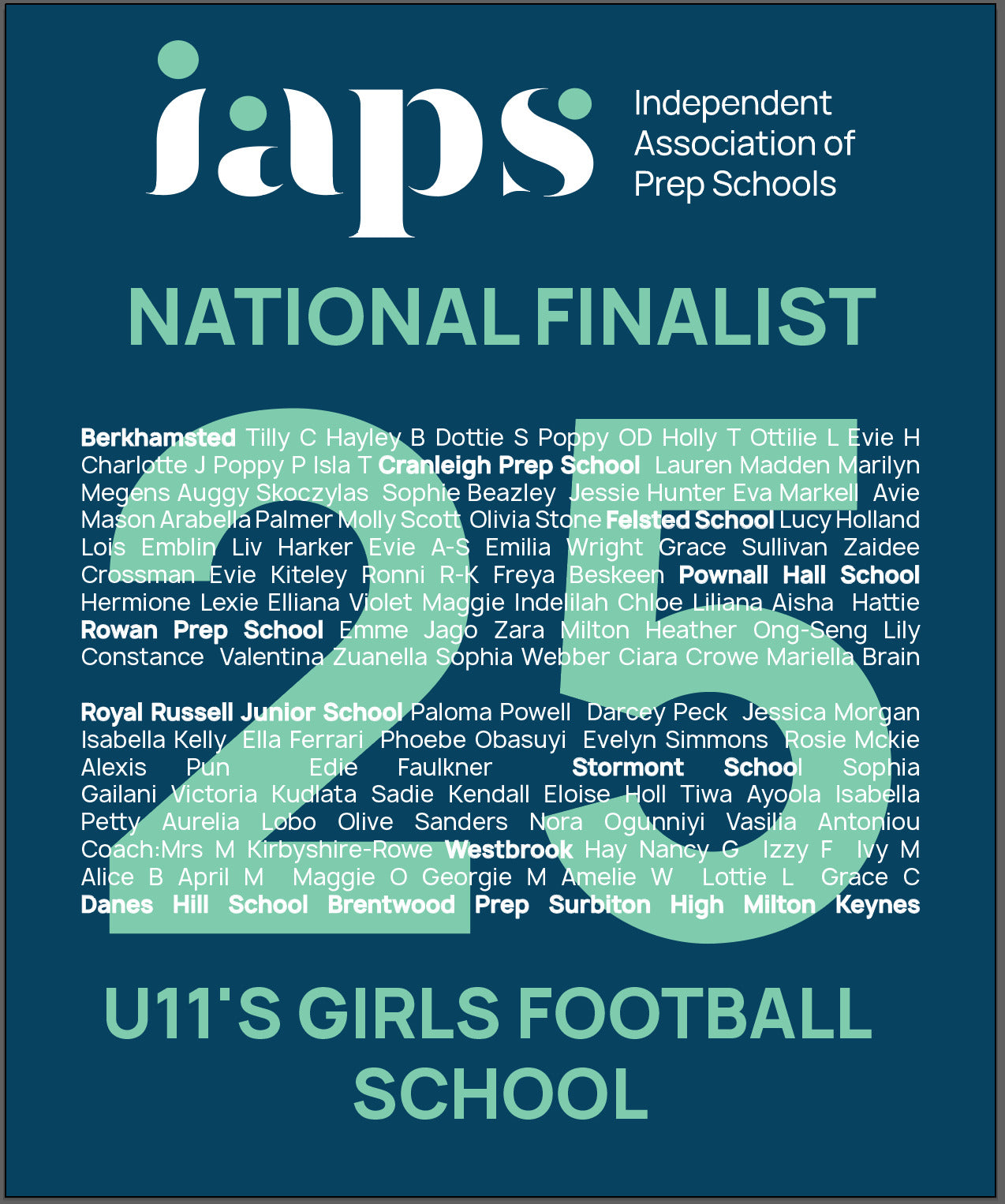 IAPS 2025 U11's Girls  Football  National Finals with Competitor Names